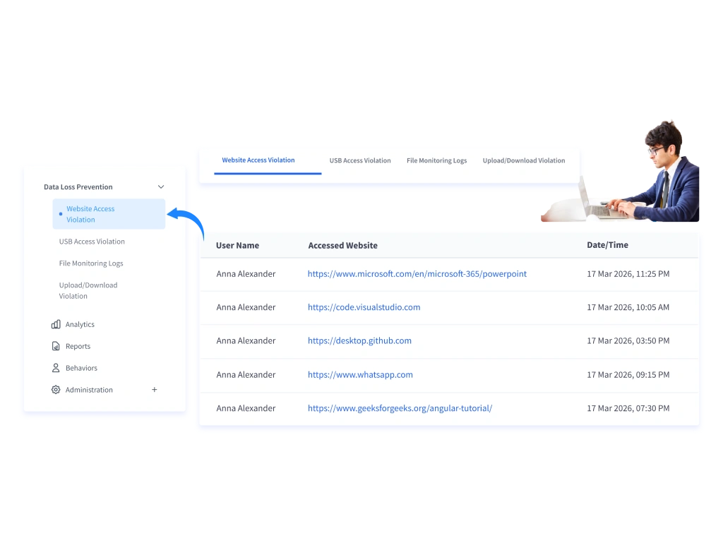  website access violation dashboard